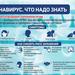 Информация для населения по вопросам профилактики заболеваемости коронавирусной инфекцией