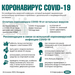 Рекомендации по COVID-19